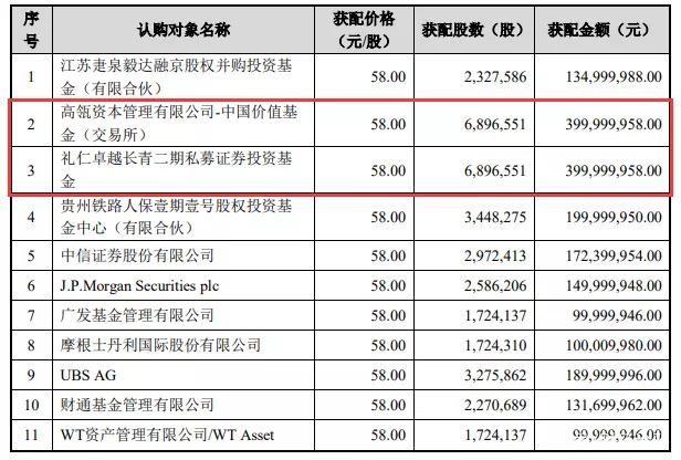 摩根士丹利基金吴慧文：债市进入“交易元年” 精细化管理狩猎结构性“阿尔法”