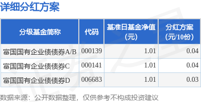 农商行买债热情不减：7家债券投资占比超30%