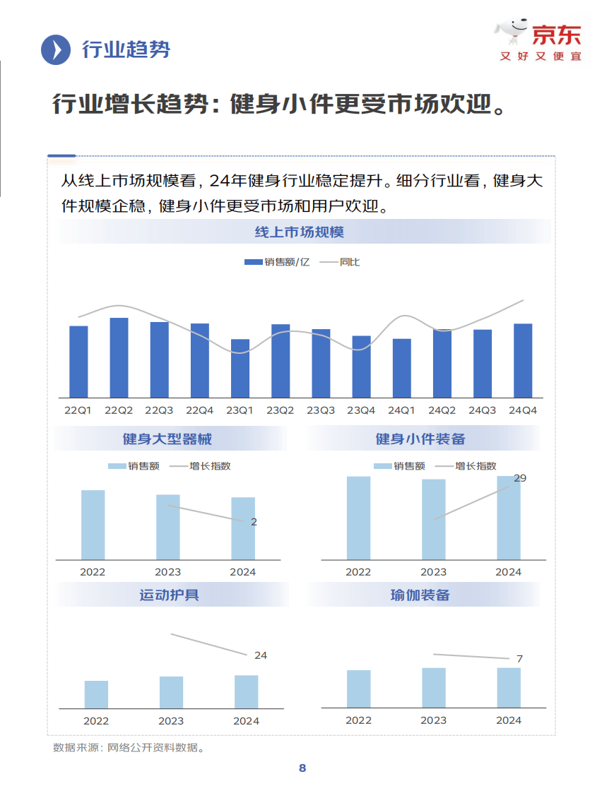 2025京东健康母婴营养峰会共探行业升级路径