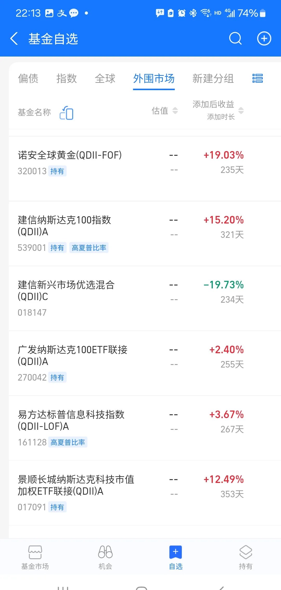 基金公司密集限购！什么情况？