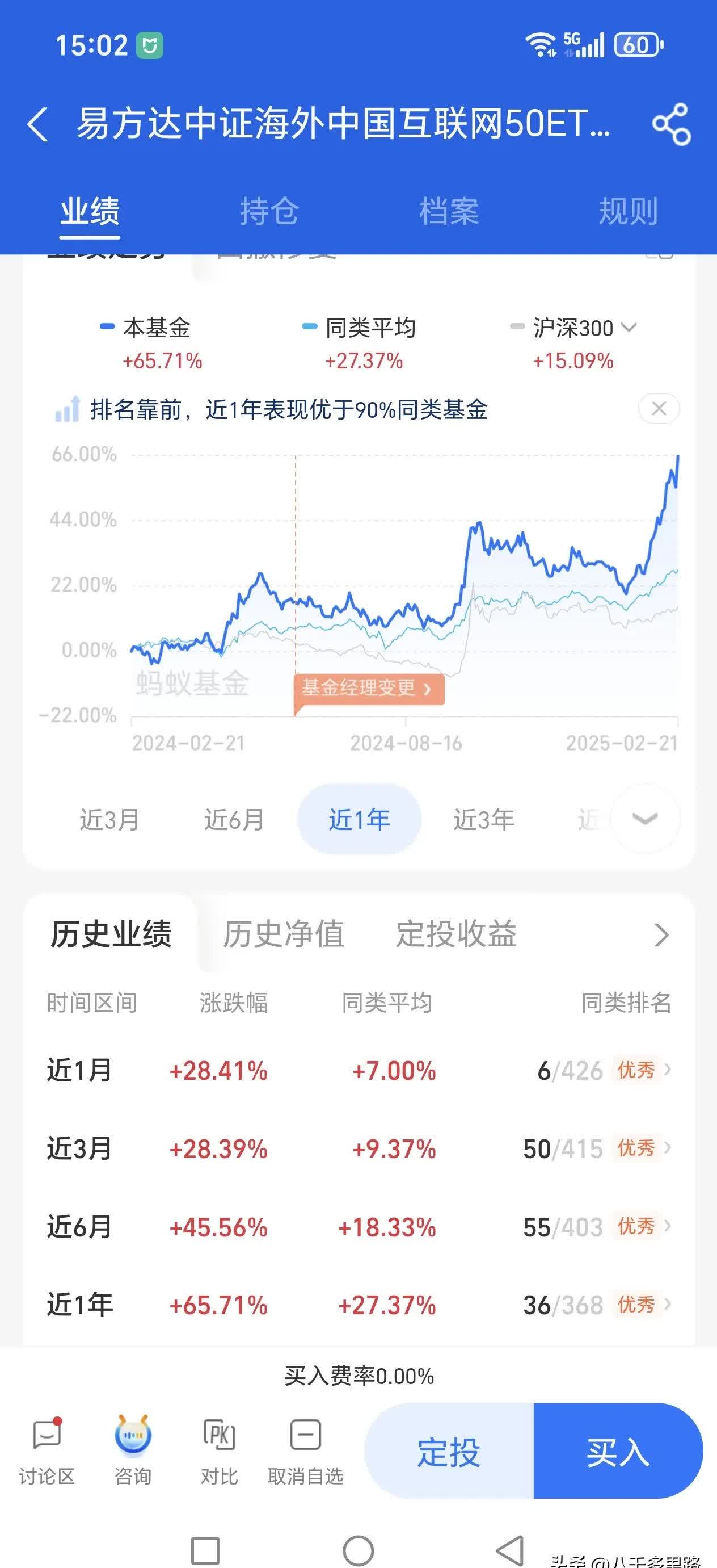 基金公司密集限购！什么情况？