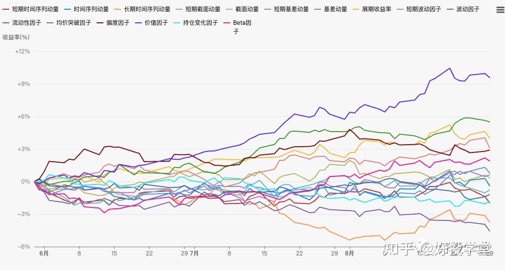 资管行业的“工业化”时代：“中欧制造”如何提升Alpha的稳定性和胜率？