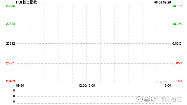 多空交织 国债高位徘徊