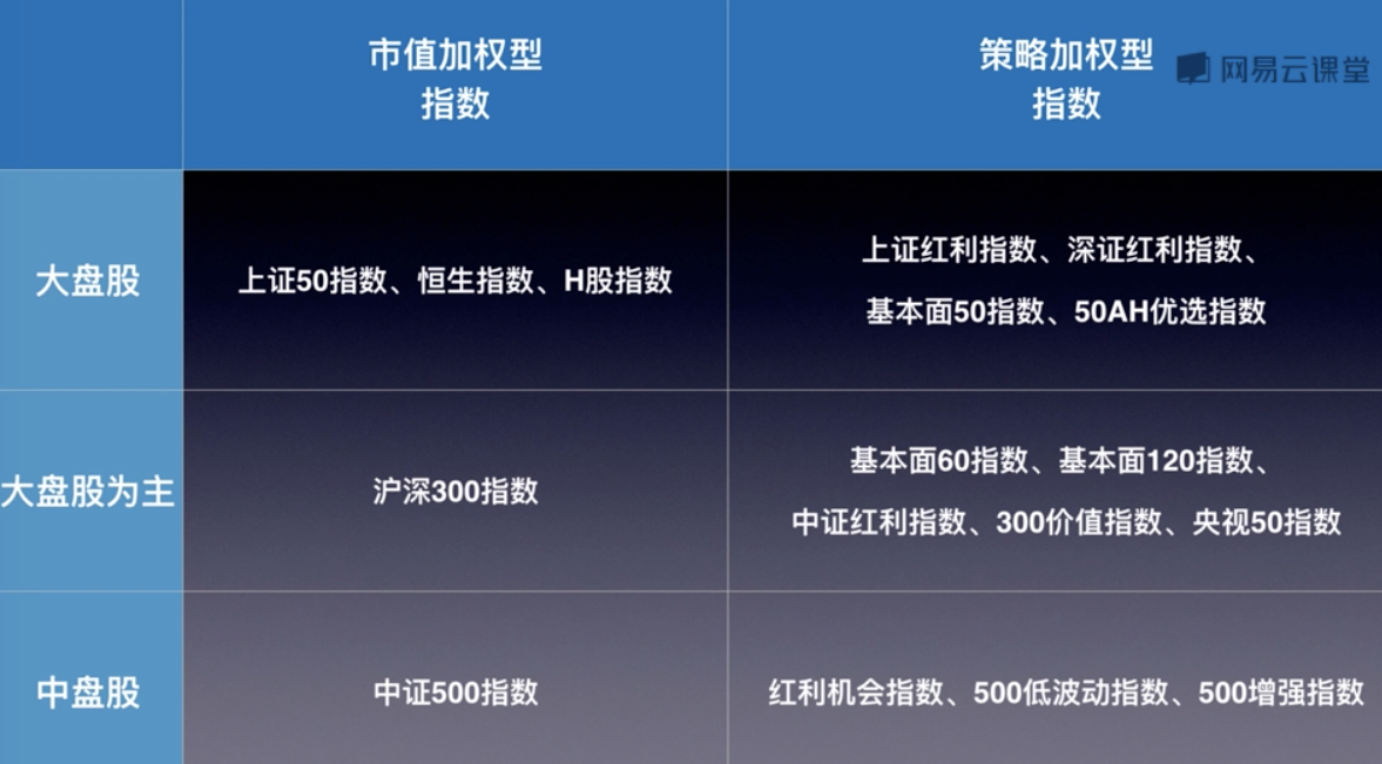 12月15日起全面实施个人养老金制度！可以购买博时宽基指数基金了！