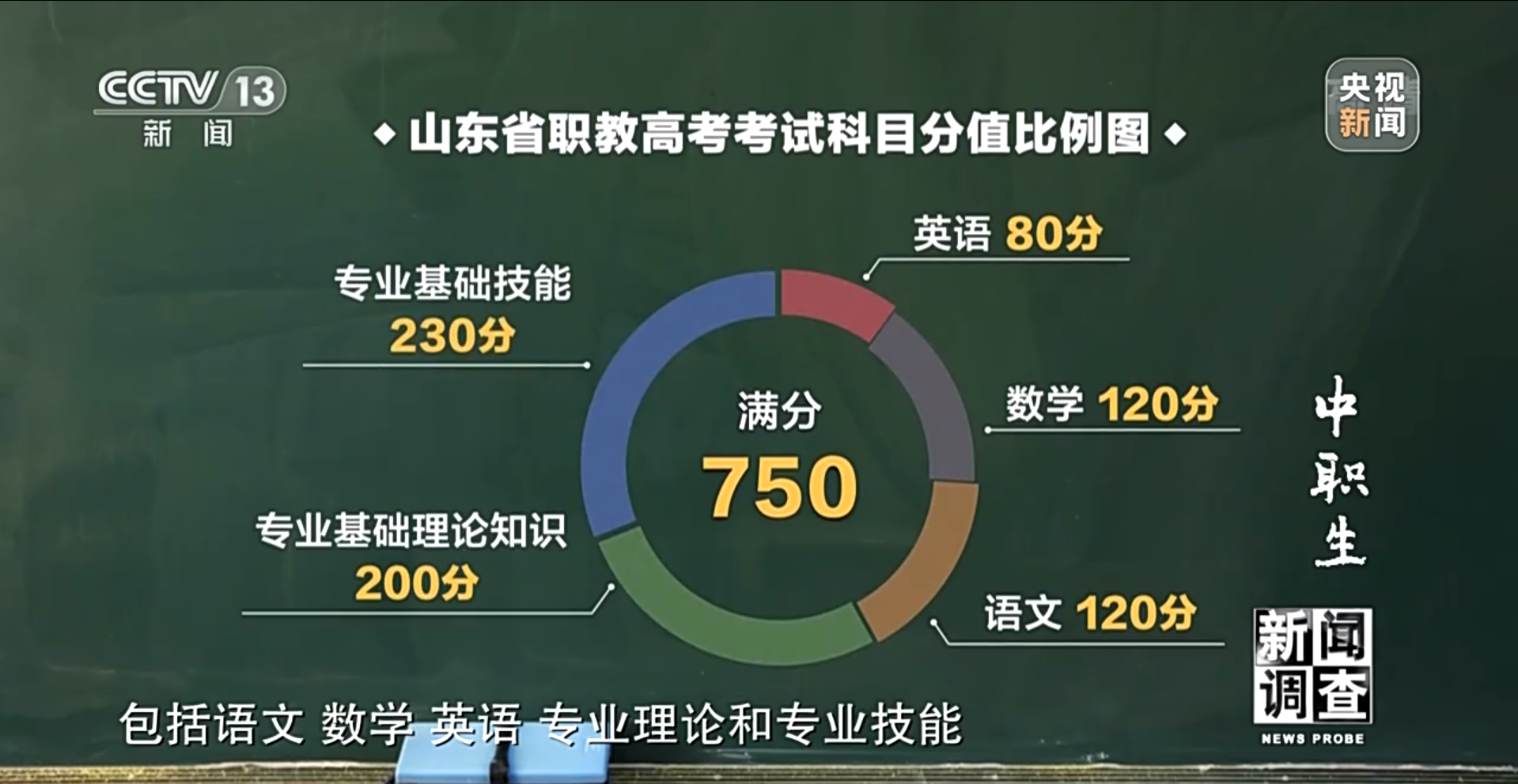 下一个交易窗口在哪？洪灏月度分享：期待政策对关键问题的解决方法，人民币汇率短期承压，但长期不应走低