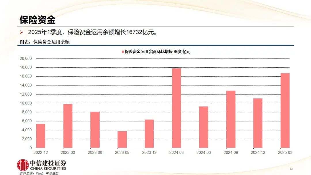 就业市场表现良好 美债收益率小幅走高