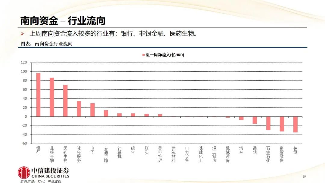 就业市场表现良好 美债收益率小幅走高