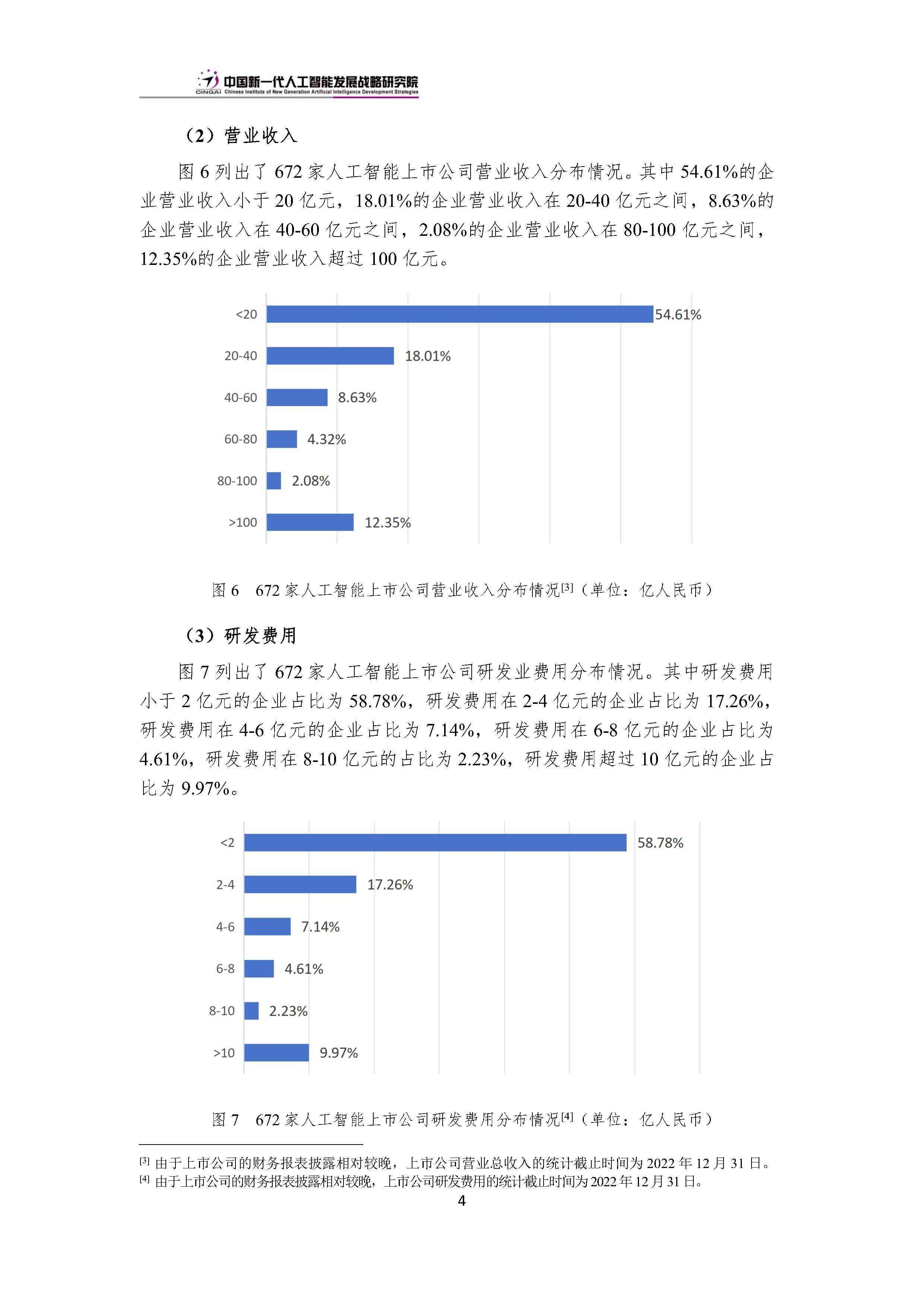 从“互联网+”到“人工智能+”——数字经济迈向发展新阶段