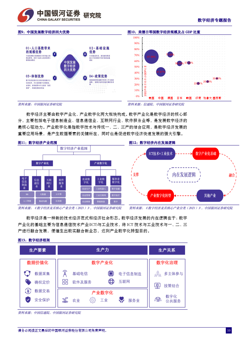 从“互联网+”到“人工智能+”——数字经济迈向发展新阶段