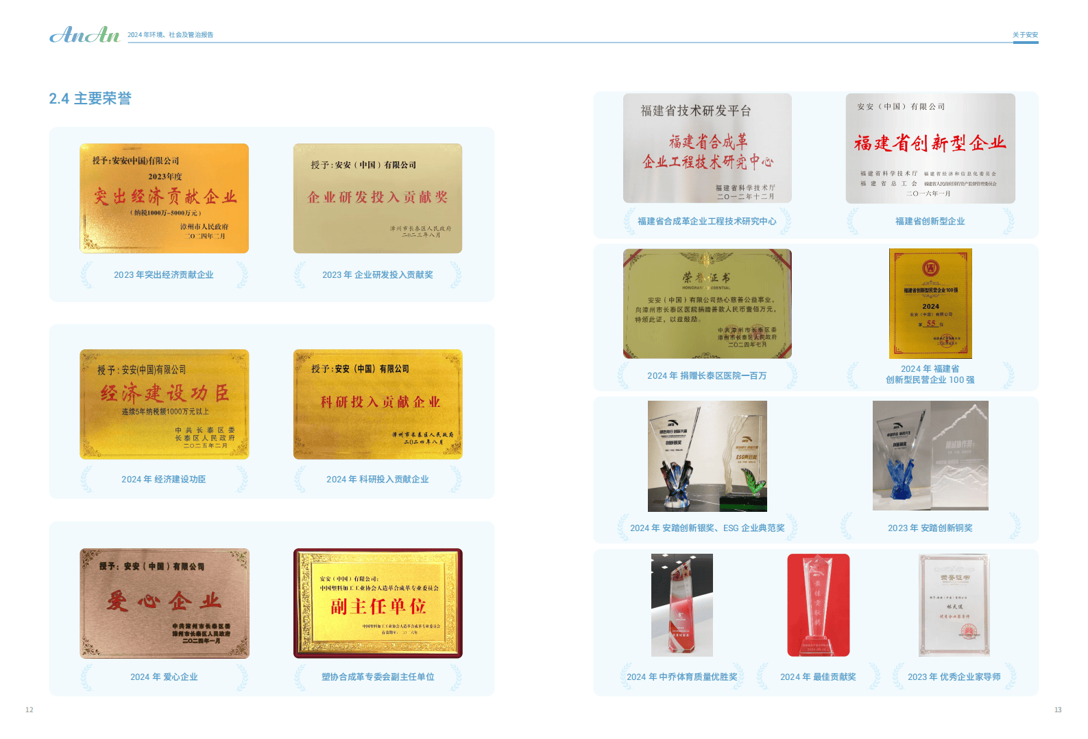 唯品会2024年ESG报告：积极践行社会责任 打造“受人尊敬的好企业”