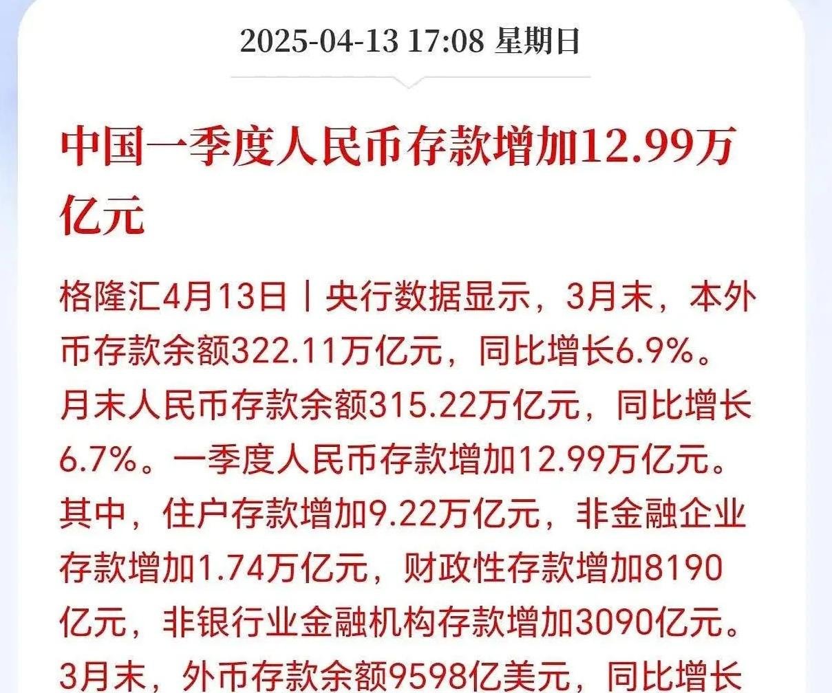 万亿存单到期引发利率抬升，1年期存单收益率最高升至1.68%