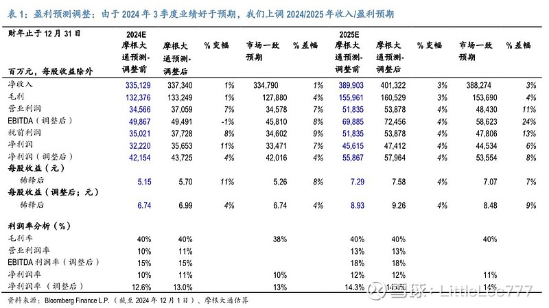 美团2026届校园招聘全球启动，技术岗位占比超三分之一