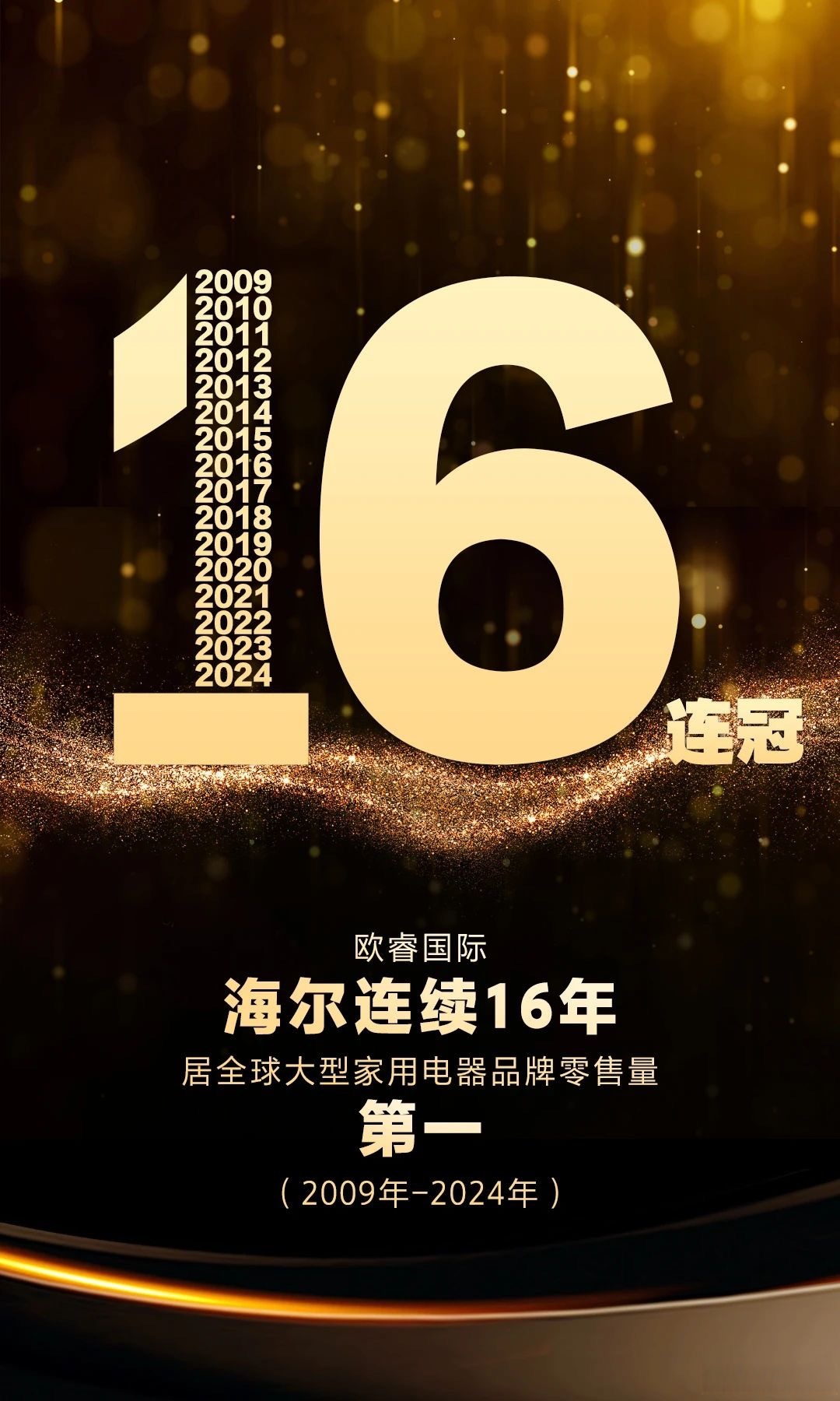 海尔集团子公司之一：海尔智家再入《财富》世界500强