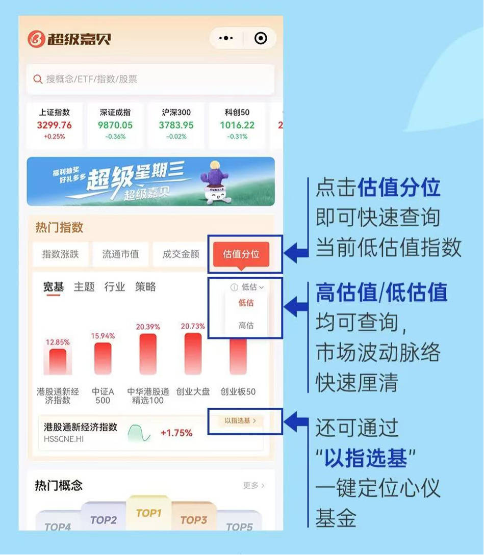 消费股"王者归来"？多只基金悄然换仓