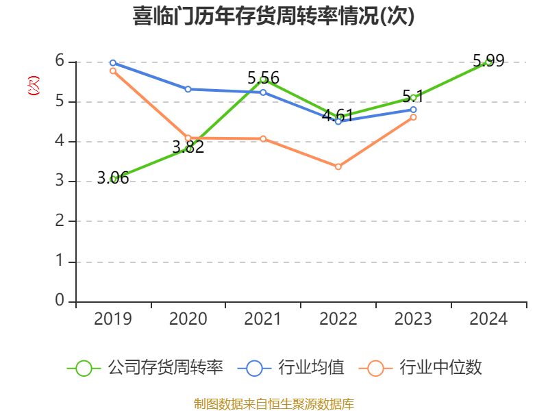2024年希腊大理石出口额达3.22亿欧元