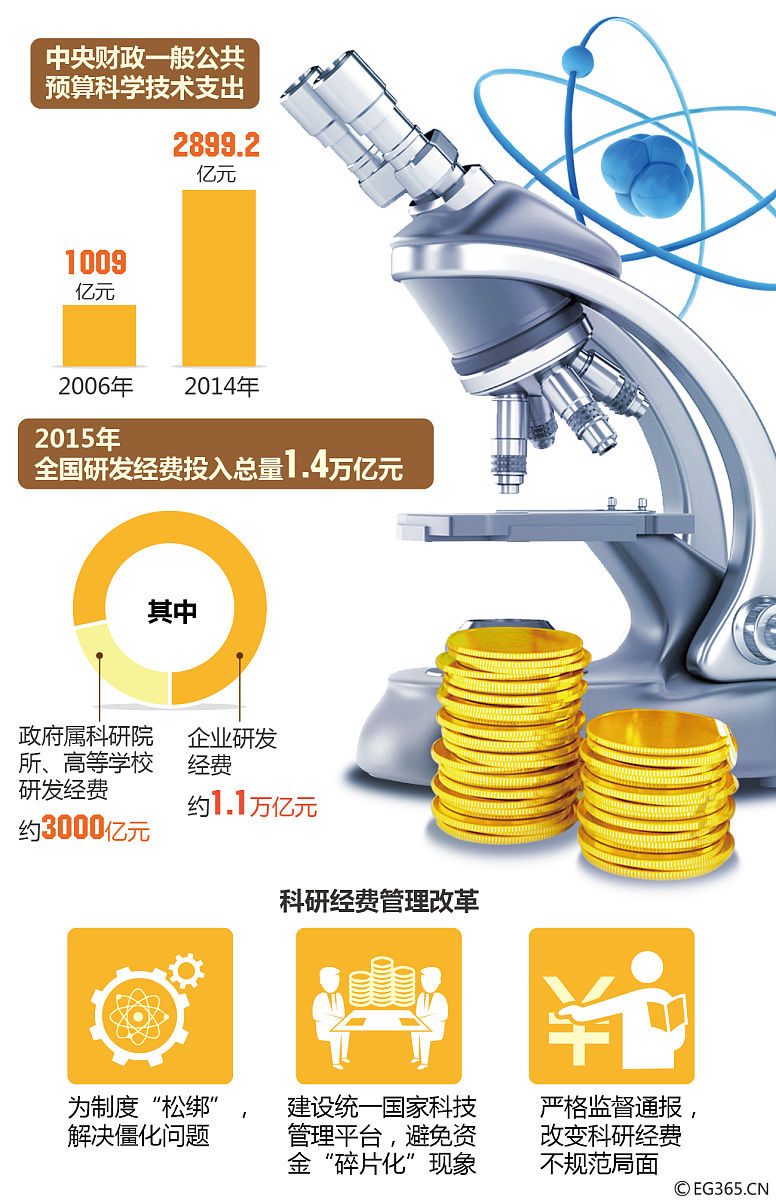 蓝佛安：加大财政逆周期调节力度 加快发行超长期特别国债、专项债