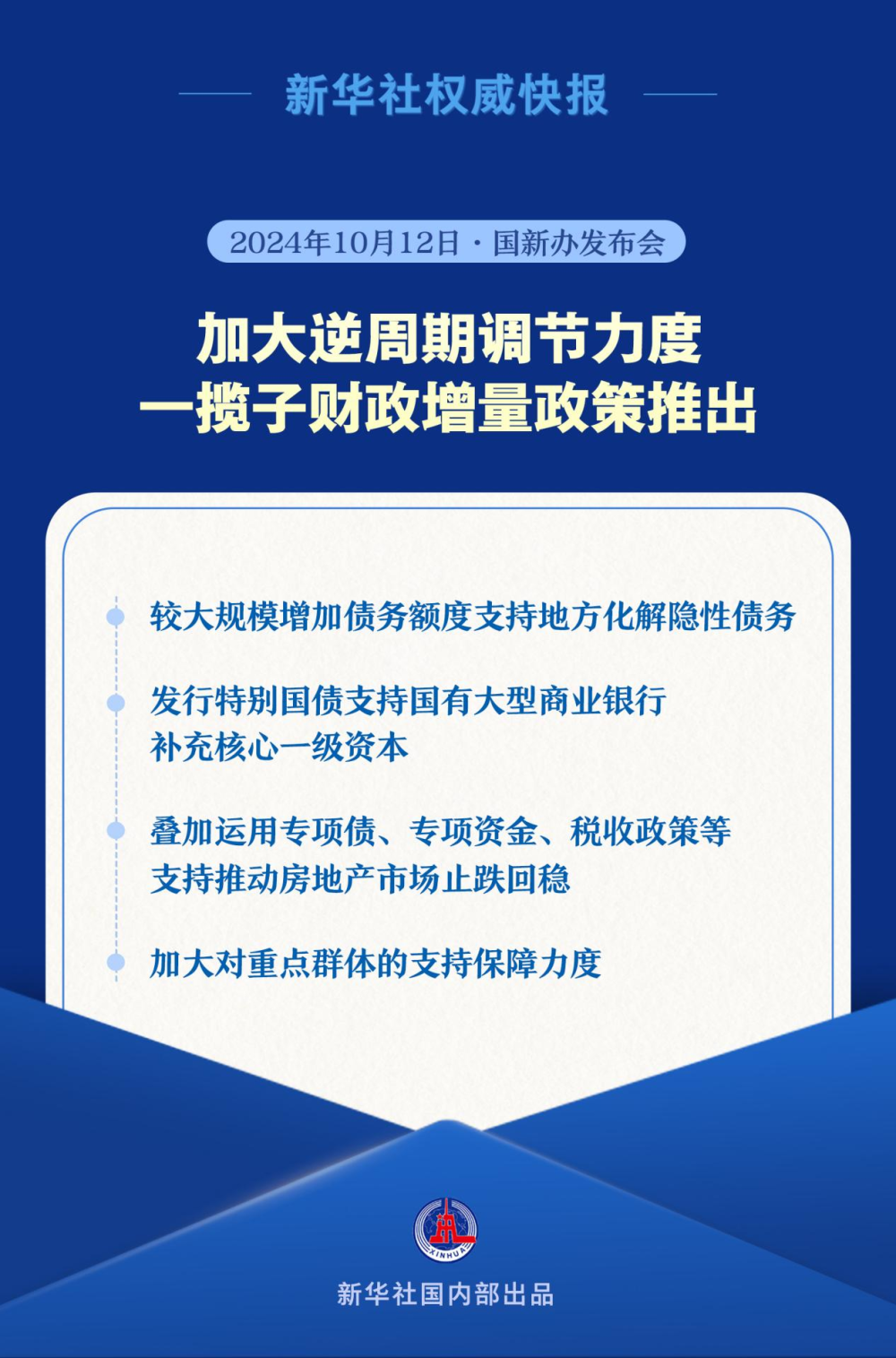 蓝佛安：加大财政逆周期调节力度 加快发行超长期特别国债、专项债