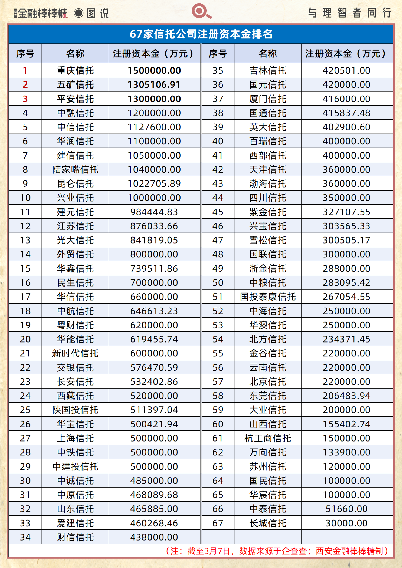 财政部：6月全国发行新增债券6281亿元