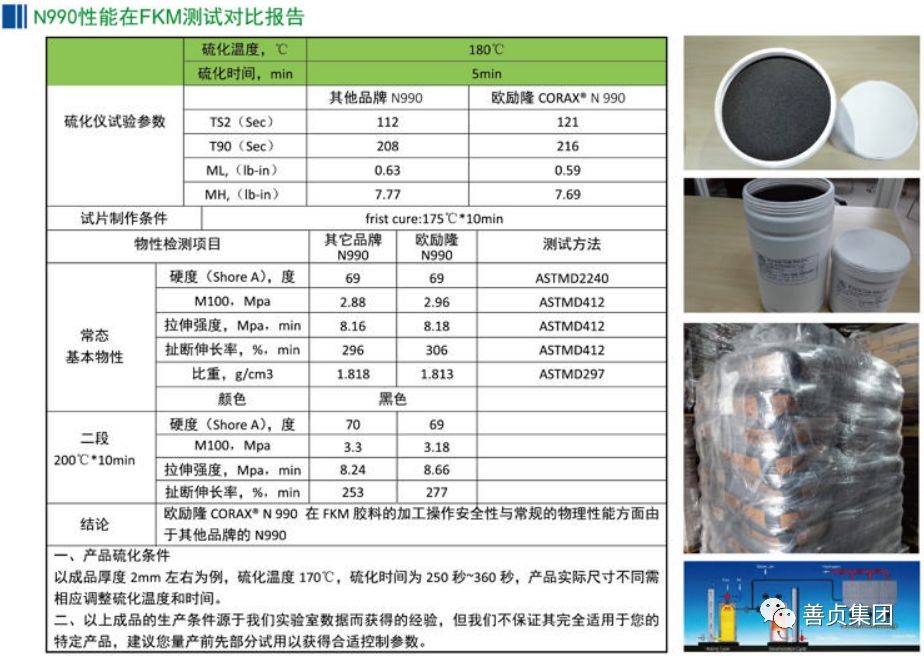 玲珑轮胎获得实用新型专利授权：“一种胶料加工用筛选装置”
