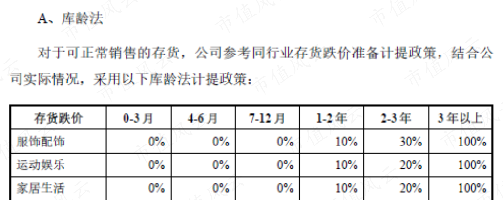 赛维时代获得外观设计专利授权：“电动自行车（271）”