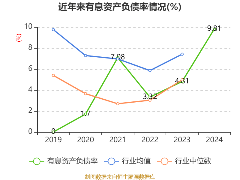 2024年俄民众维持“正常生活”月均收入标准达8.1万卢布