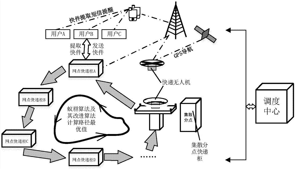 中远海特获得发明专利授权：“基于蚁群算法的船舶配载优化方法、装置、设备及介质”