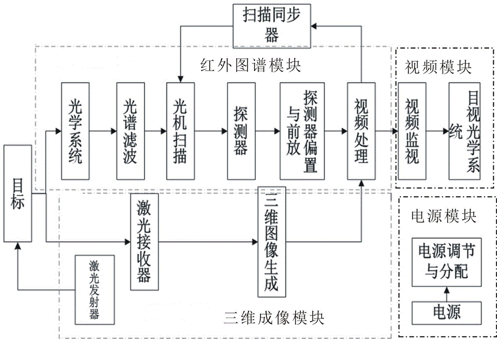 中润光学获得发明专利授权：“一种电影镜头和成像装置”