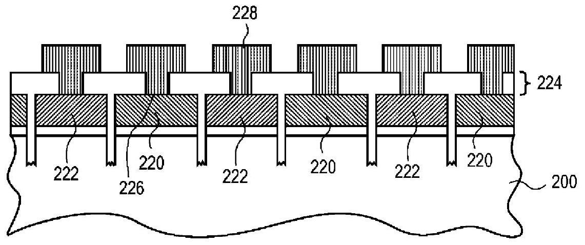 隆基绿能获得发明专利授权：“背接触电池及其制备方法”