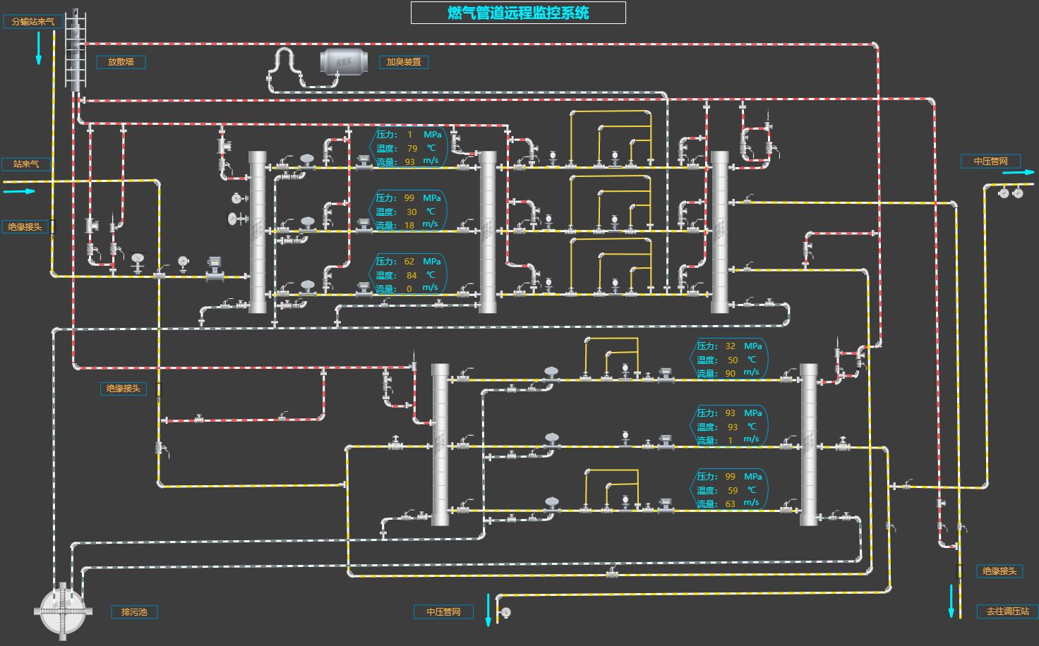 秦川物联获得发明专利授权：“一种智慧燃气管道堵点定位方法和物联网系统”