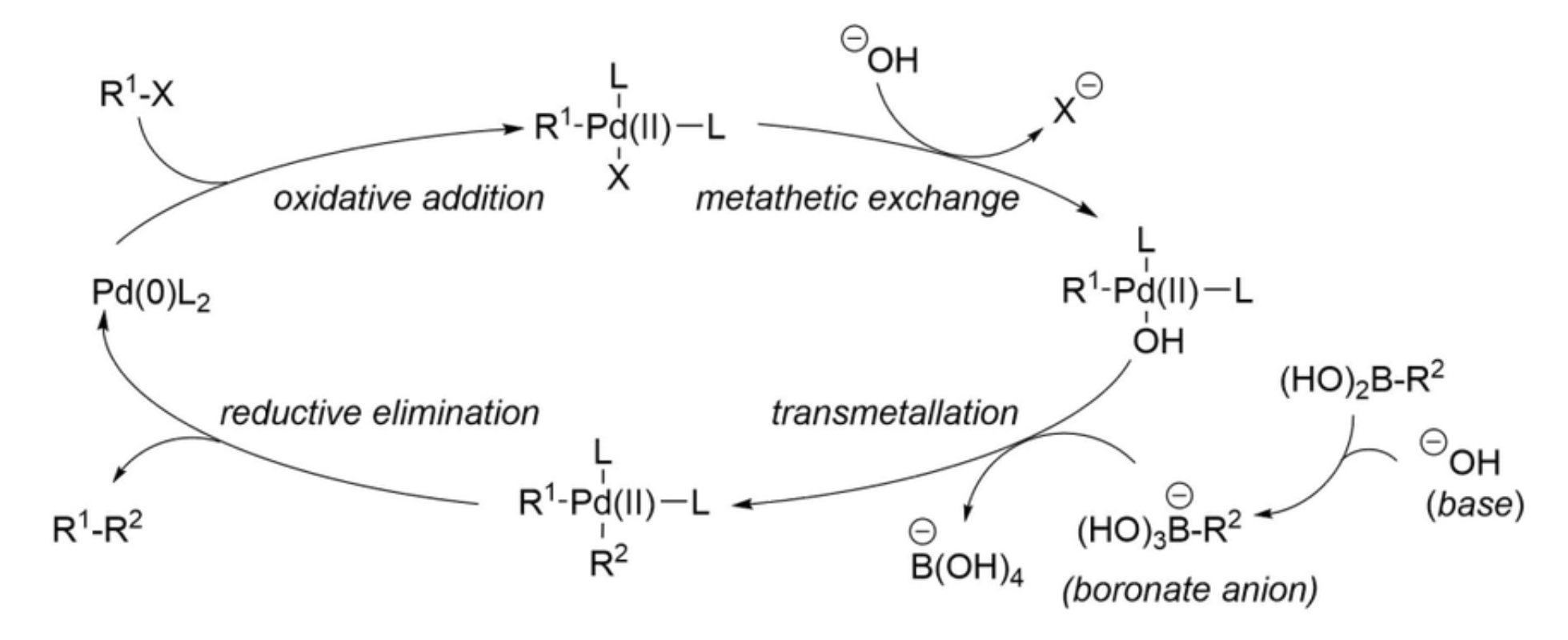 濮阳惠成获得发明专利授权：“一种硼酸化合物反应用多级处理设备及工艺”