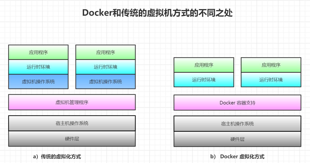 恒生电子获得发明专利授权：“域名同步方法、业务容器、集群、计算节点及存储介质”