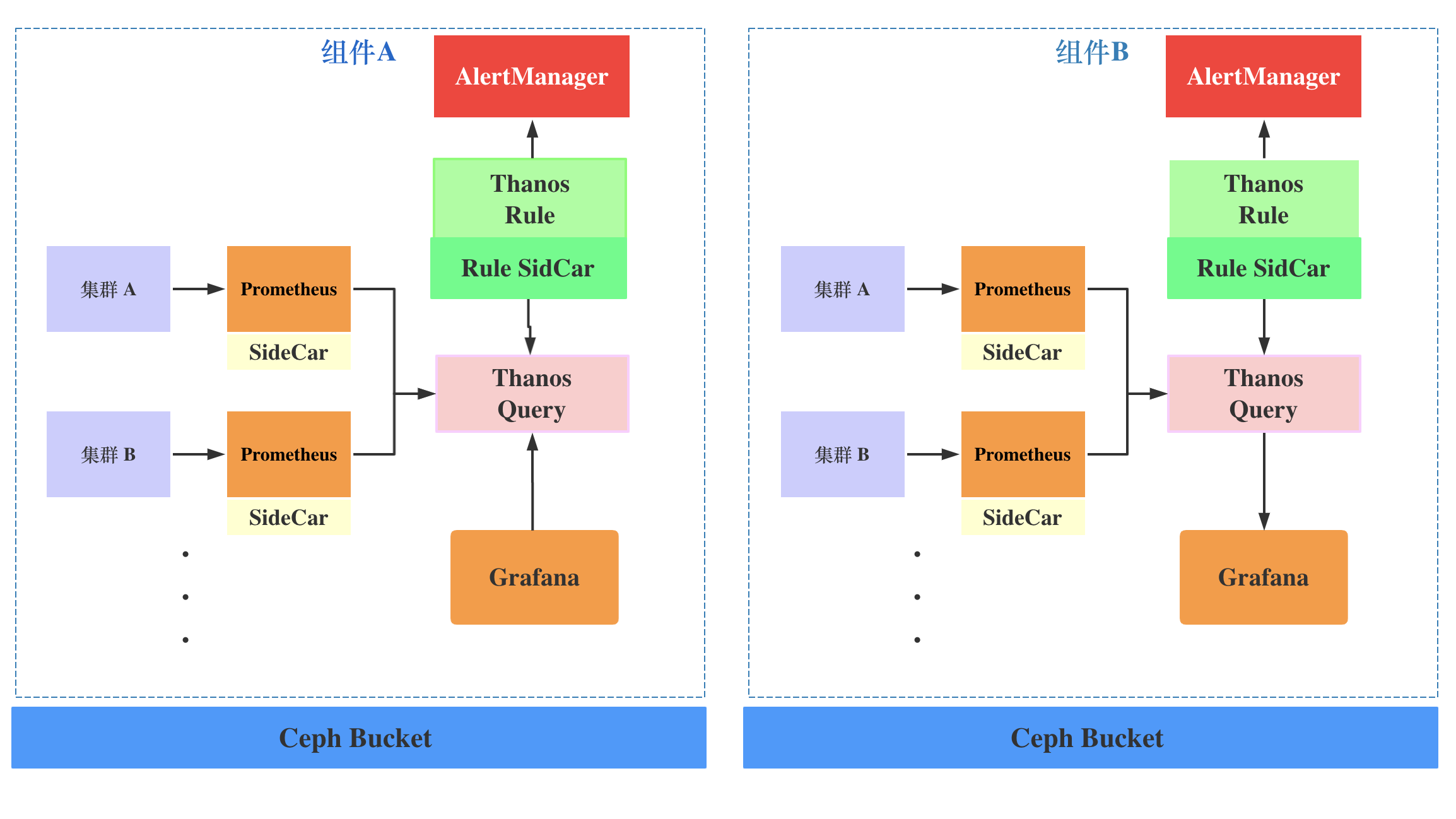 恒生电子获得发明专利授权：“域名同步方法、业务容器、集群、计算节点及存储介质”