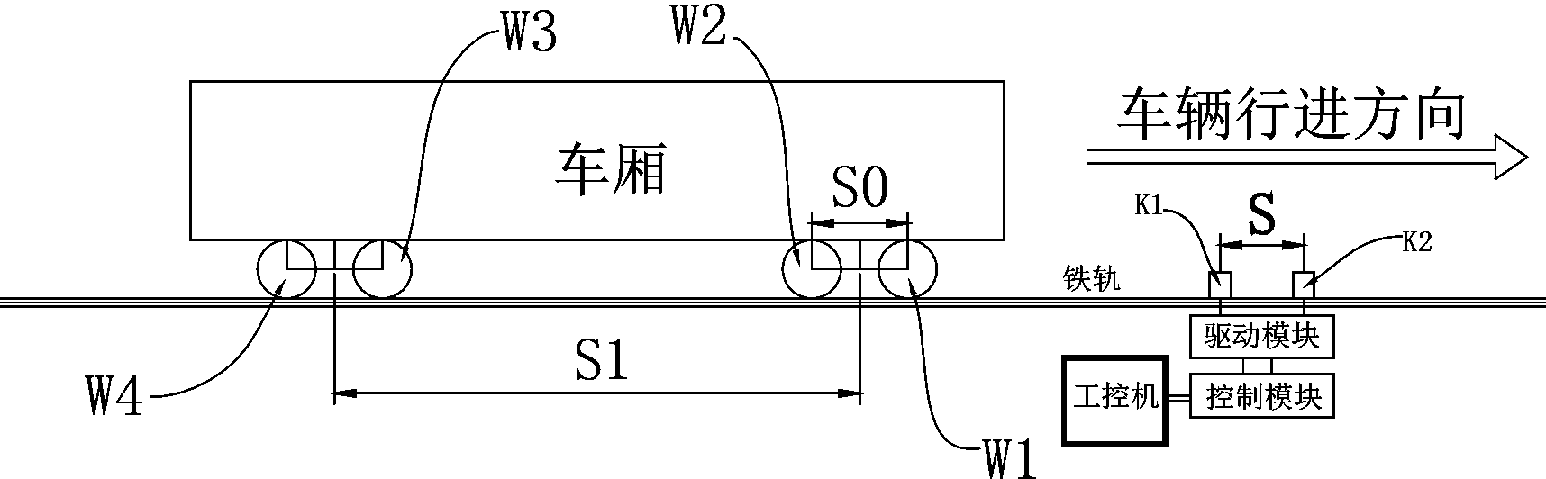 地铁设计公布国际专利申请：“用于立转式防护门的电推操控系统”