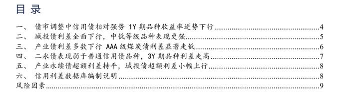 增值税利差“闪冲”结束 债市投资回归基本面