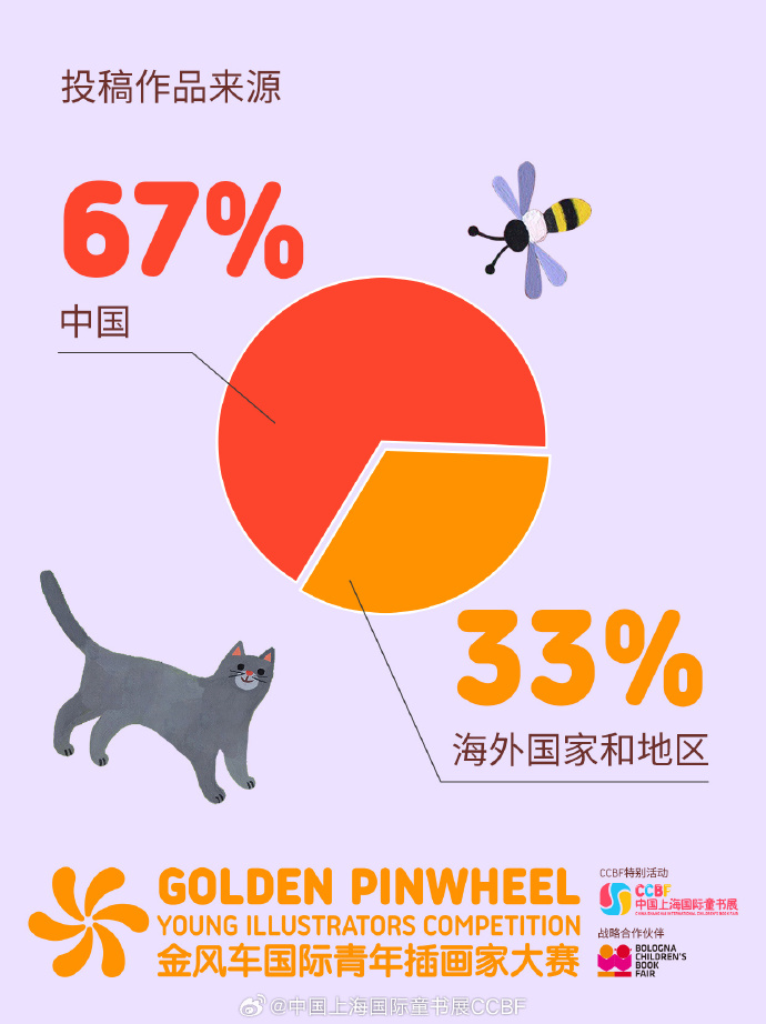 2025年上半年塔吉克斯坦农业产值同比增长9.7%
