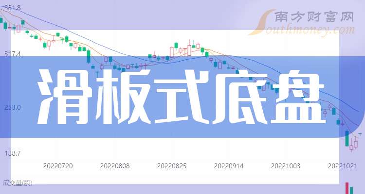 2025年上半年塔吉克斯坦农业产值同比增长9.7%