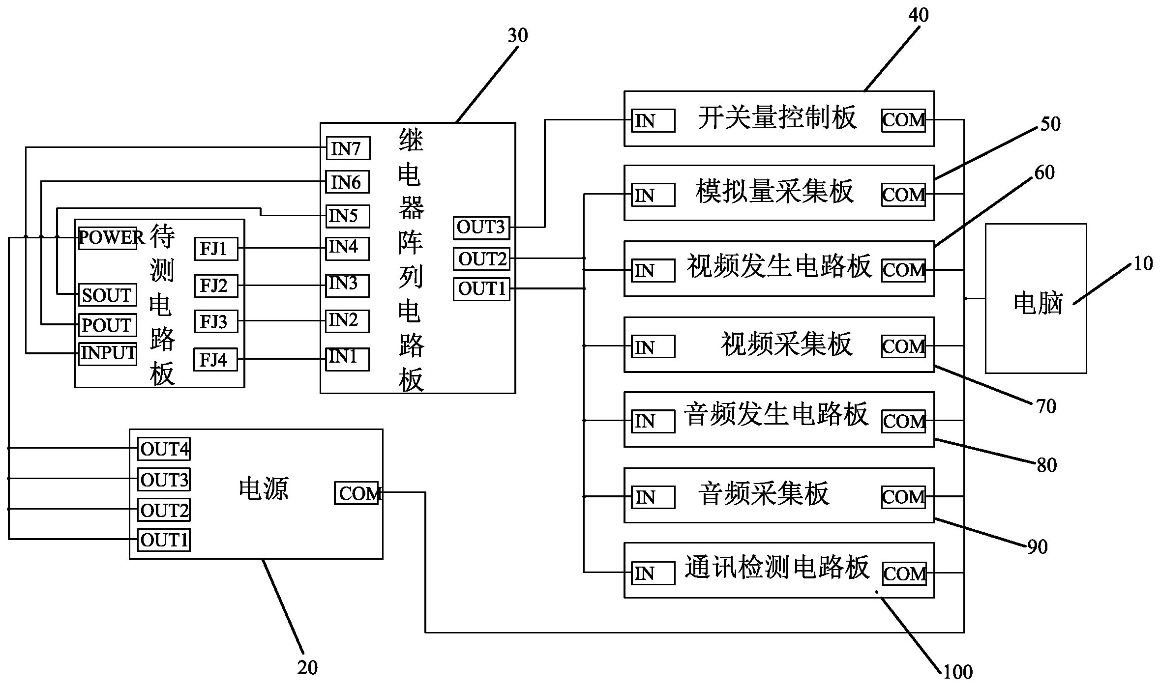 普天科技获得发明专利授权：“一种在盲槽内含有金属化通孔的电路板制作方法”