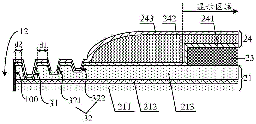 京东方Ａ获得发明专利授权：“一种显示装置及其制备方法”