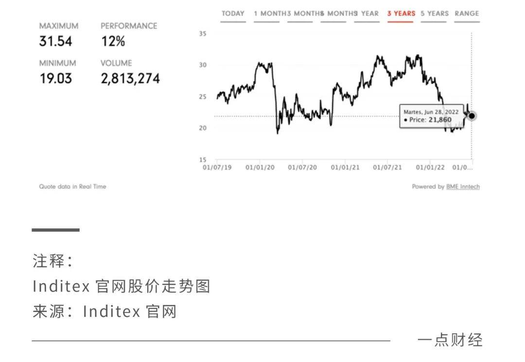 美国财政部破天荒头一回：单场拍卖发债千亿美元！