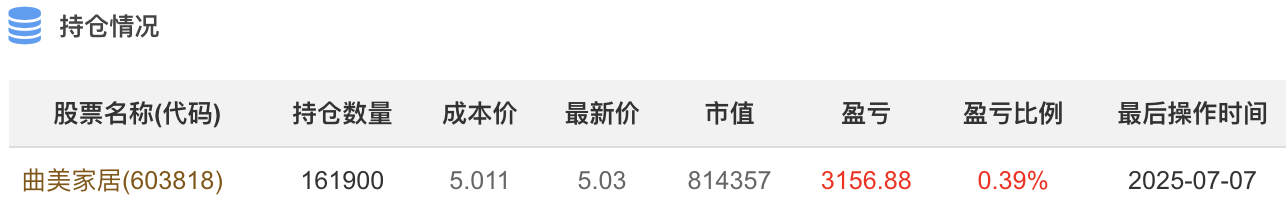 哈焊华通：2025年7月31日股东户数为21238