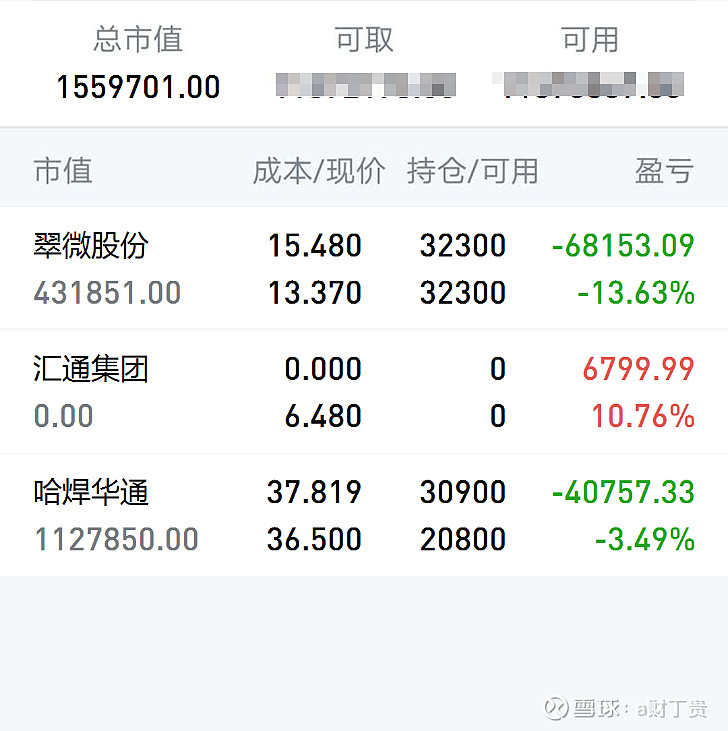 哈焊华通：2025年7月31日股东户数为21238