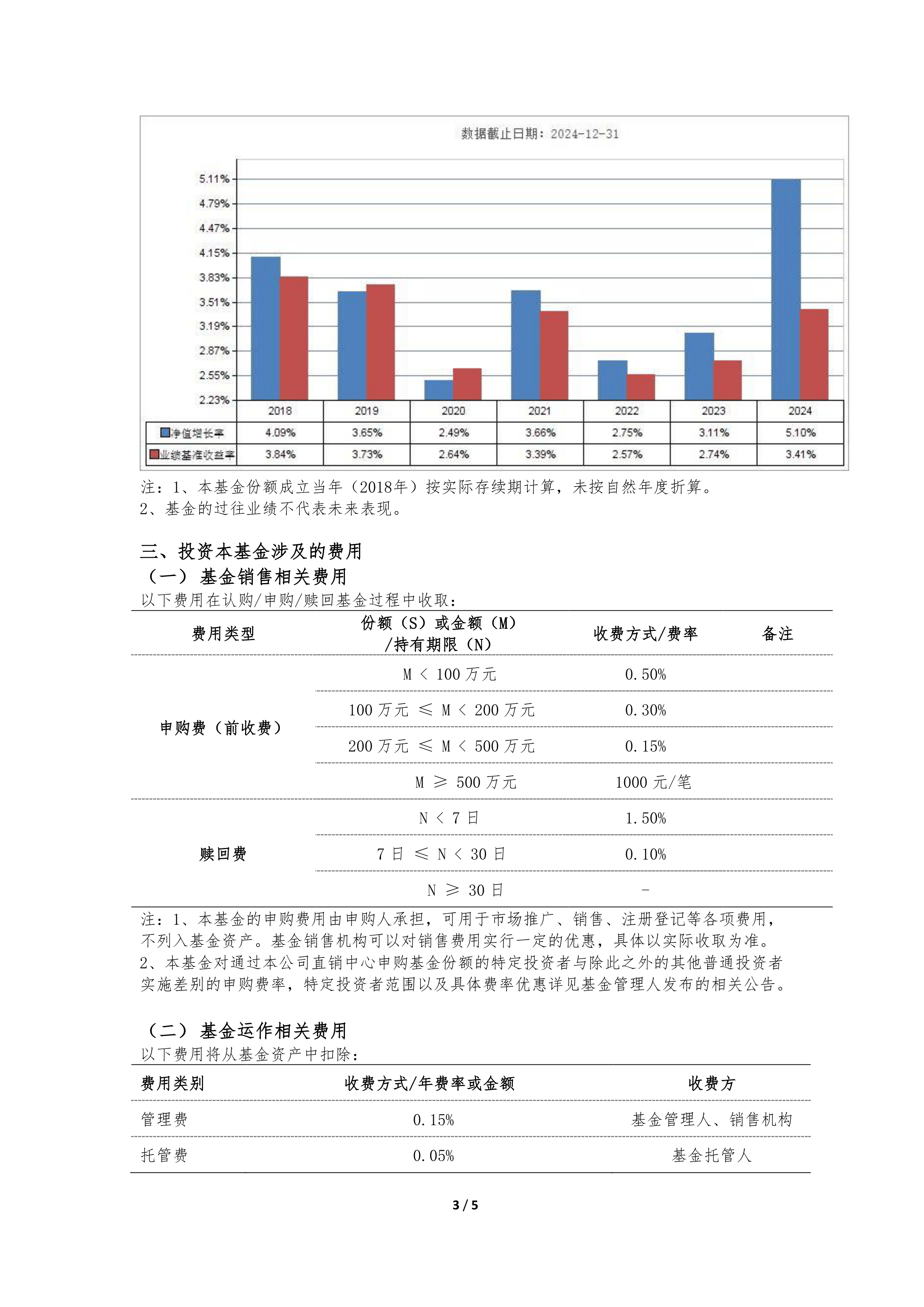 中金公司助力农发行发行首期科技创新债券