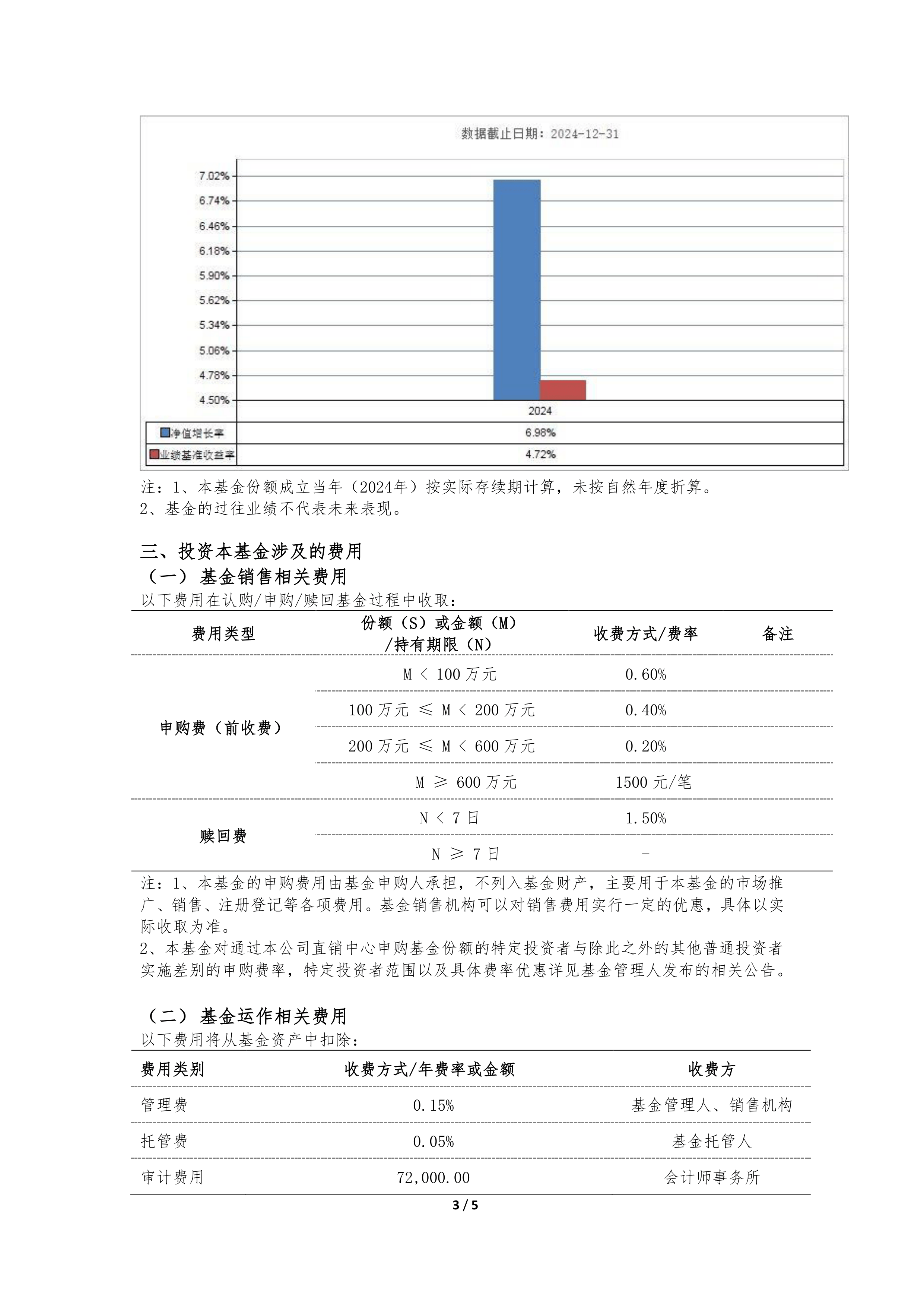 中金公司助力农发行发行首期科技创新债券