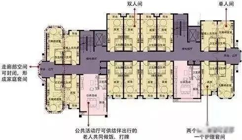 个人养老时代全面开启 如何选择“养老搭子”？