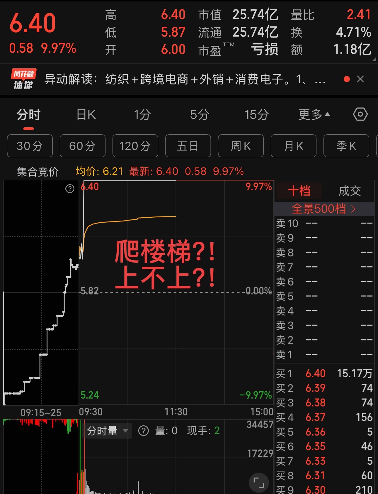 突发！603059，盘中直线“天地板”！此前5连涨停！