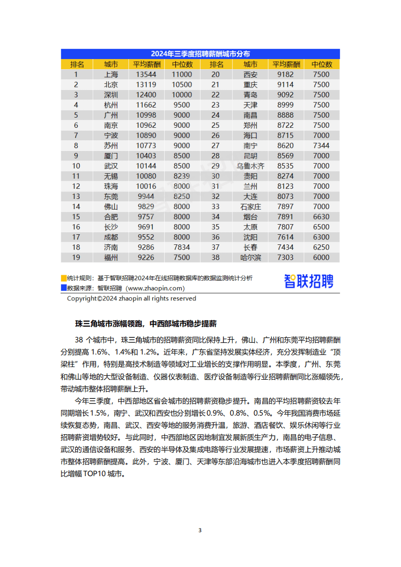 凯莱英续聘徐向科为董秘：2024年薪酬161万 任内公司市值增加346.24亿