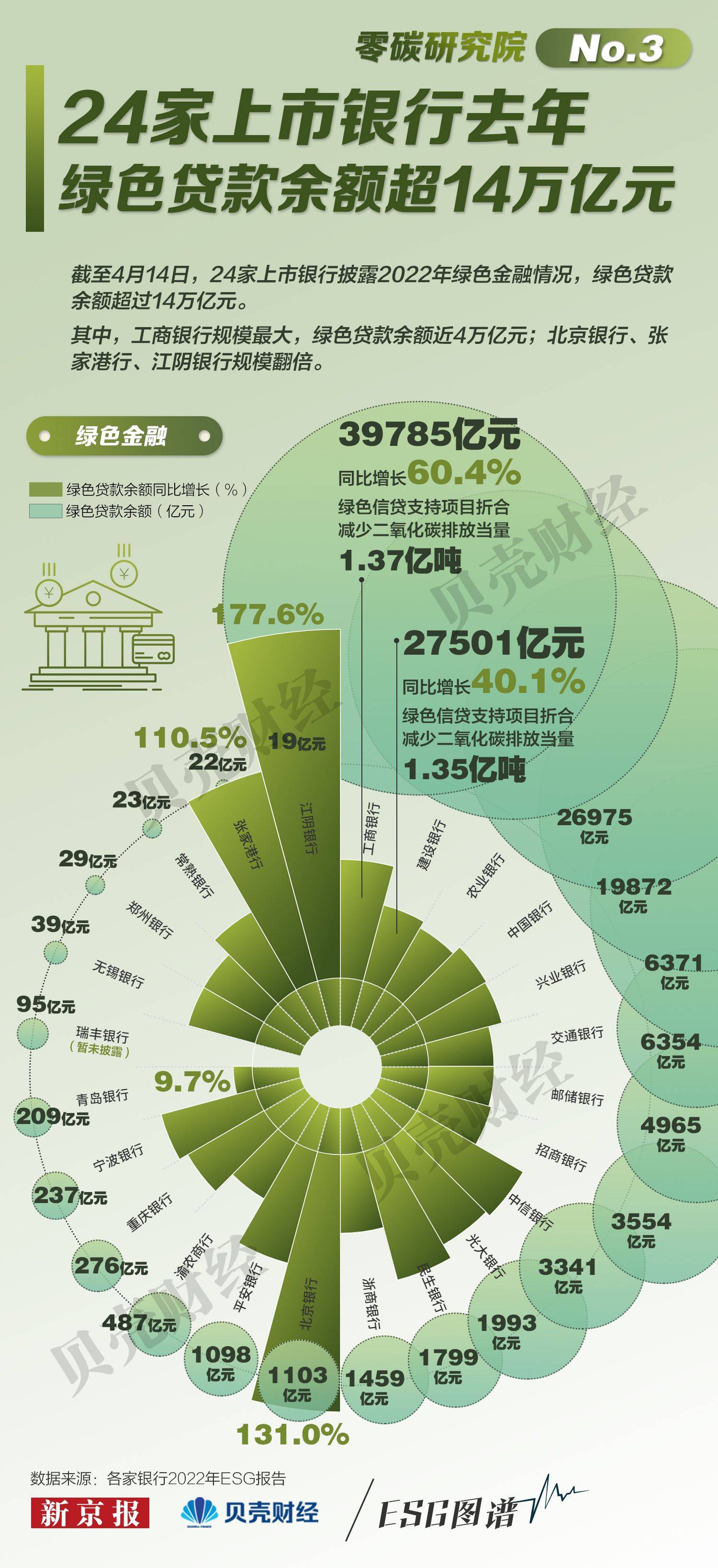 规模破万亿！银行发行“二永债”须警惕这项风险→