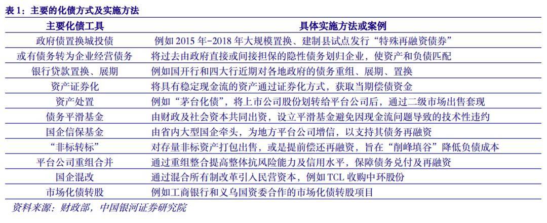 8月8日全国共发行9只地方政府债,共计359.2316亿元