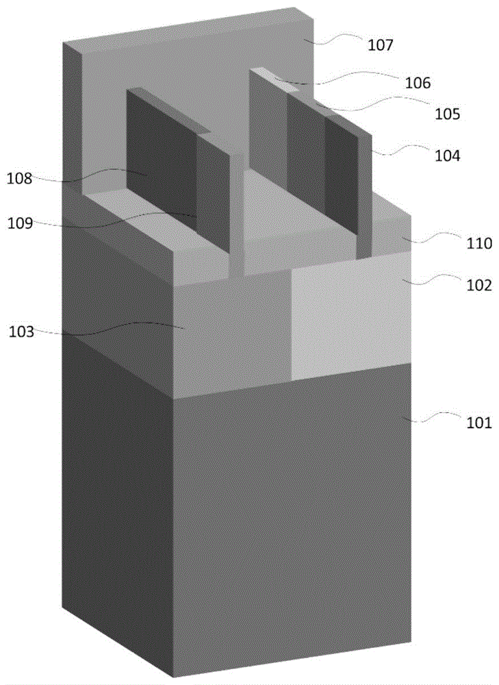 圣邦股份获得发明专利授权：“低压差线性稳压电路及其芯片、电子设备”