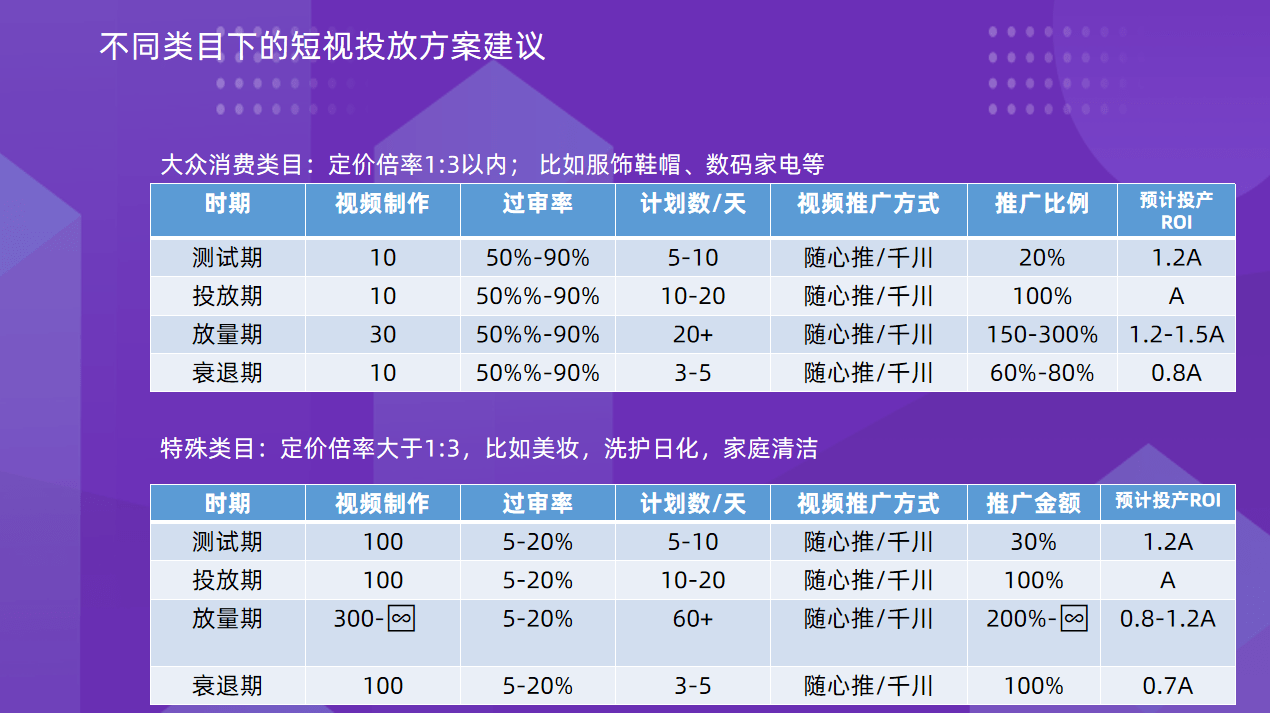 众合科技获得发明专利授权：“一种基于xml测试脚本代码的静态检查方法”